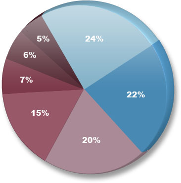 Ӱ푾Wվ�����״����؈AD